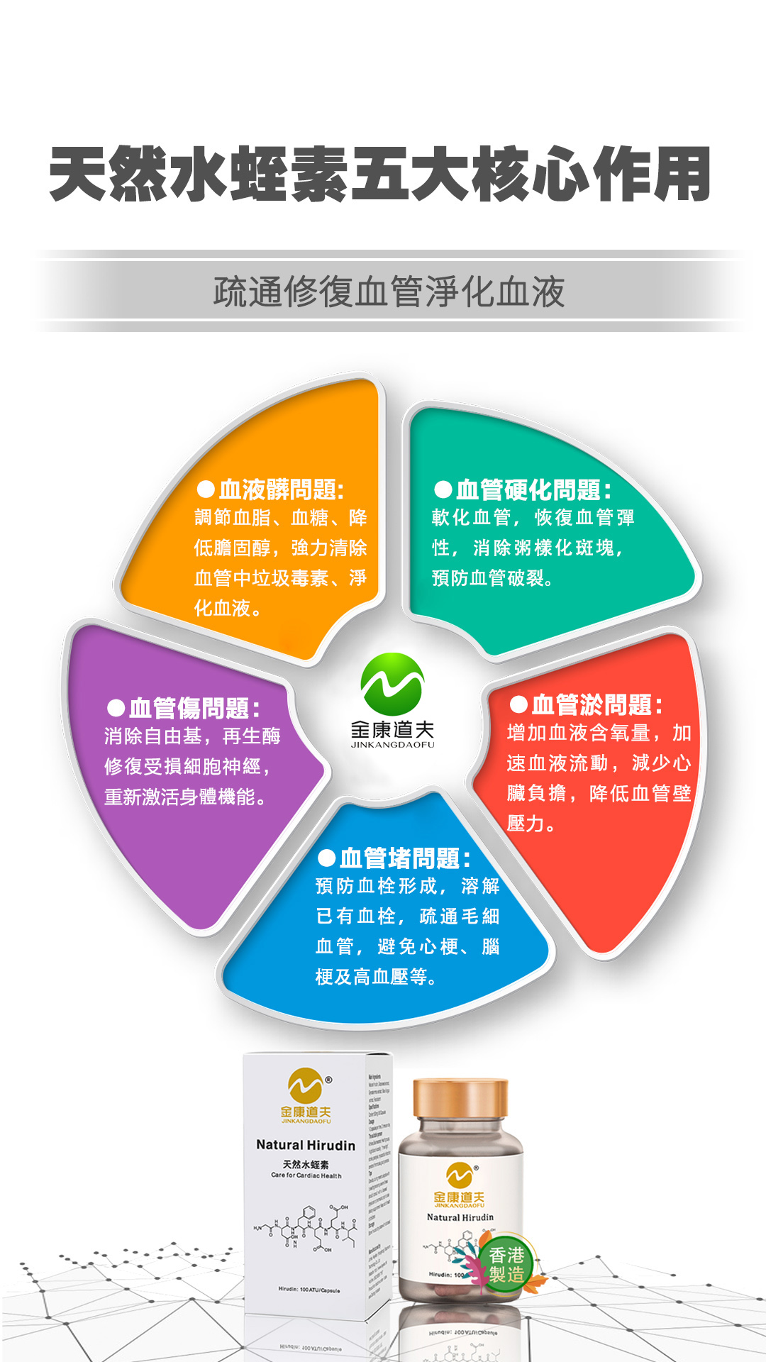 天然水蛭素五大核心作用